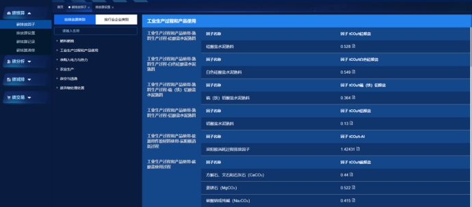 企業(yè)級(jí)綠色能源管理：破局雙碳目標(biāo)下的企業(yè)發(fā)展新課題